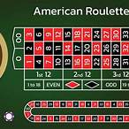 numbers to bet on roulette